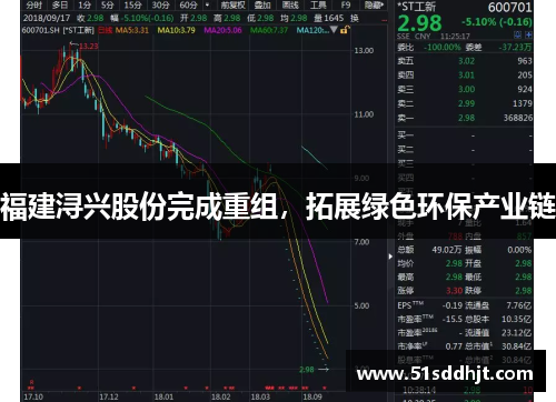 福建浔兴股份完成重组，拓展绿色环保产业链