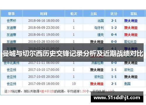曼城与切尔西历史交锋记录分析及近期战绩对比
