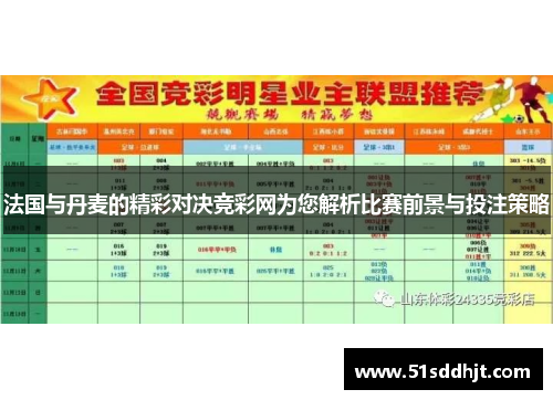法国与丹麦的精彩对决竞彩网为您解析比赛前景与投注策略
