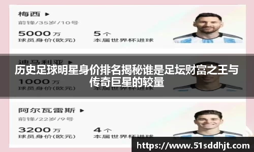 历史足球明星身价排名揭秘谁是足坛财富之王与传奇巨星的较量