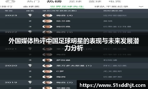 外国媒体热评中国足球明星的表现与未来发展潜力分析